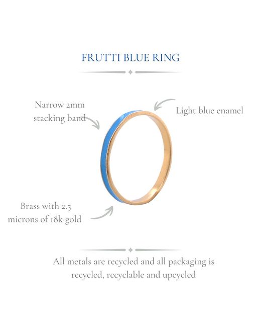 GEM BAZAAR Blue Frutti