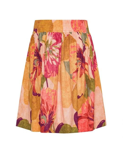 GROBUND Pink Svala Skirt