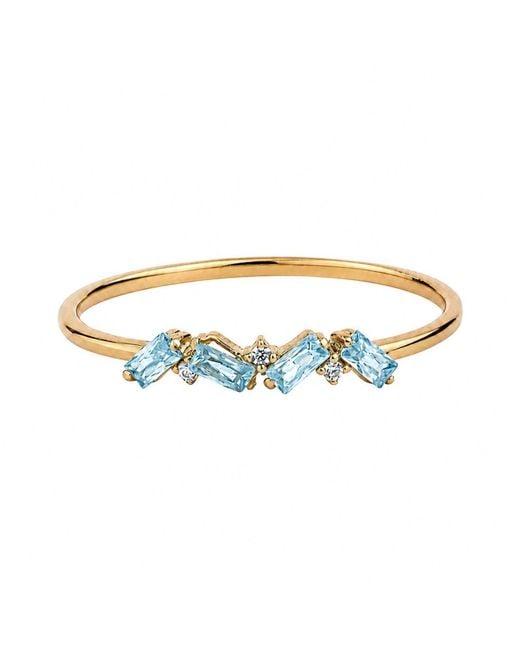 Belinda Jewelz Metallic Aquamarine Full Baguette Birthstone Ring
