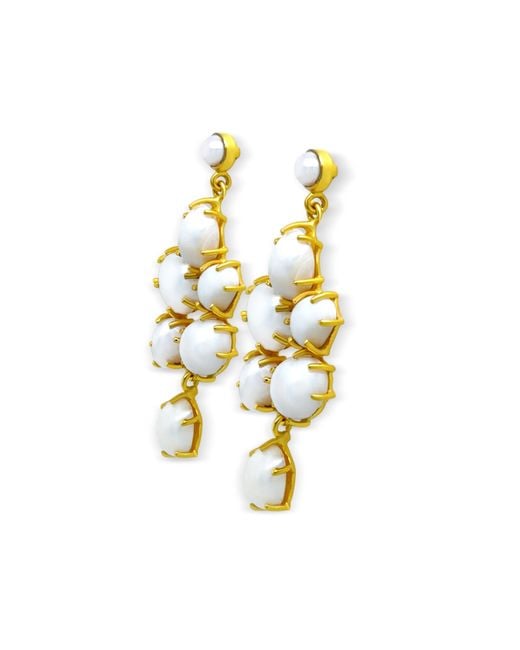 GEM BAZAAR Metallic Margo Earrings