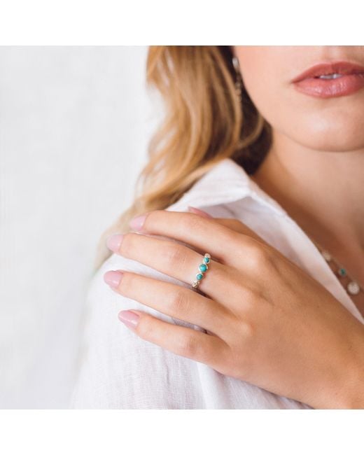 Charlotte's Web Jewellery Blue Lakshmi Ring