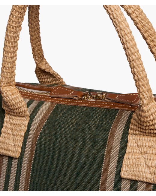 My Style Bags Green London Smart Duffel Bag Antibes