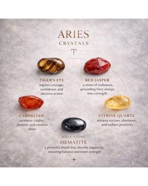 Mineralgems•Studio White Aries Zodiac Crystal Box