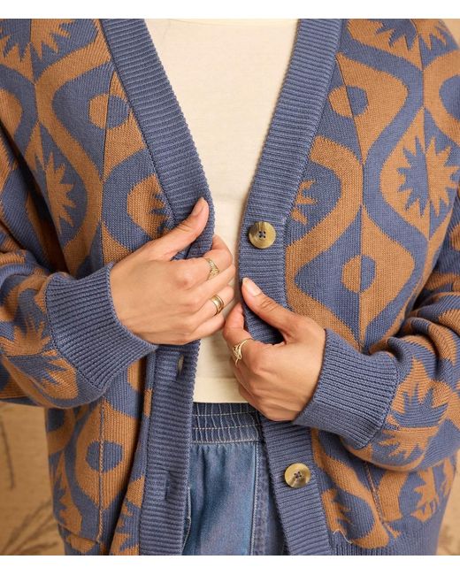 Known Supply Blue Mars Sweater
