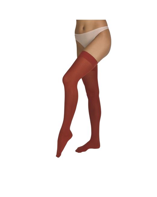 Hedoine Red The Rib