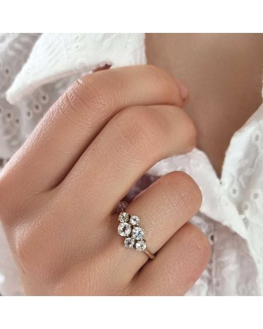 Lee Renee Metallic Topaz Cluster Ring