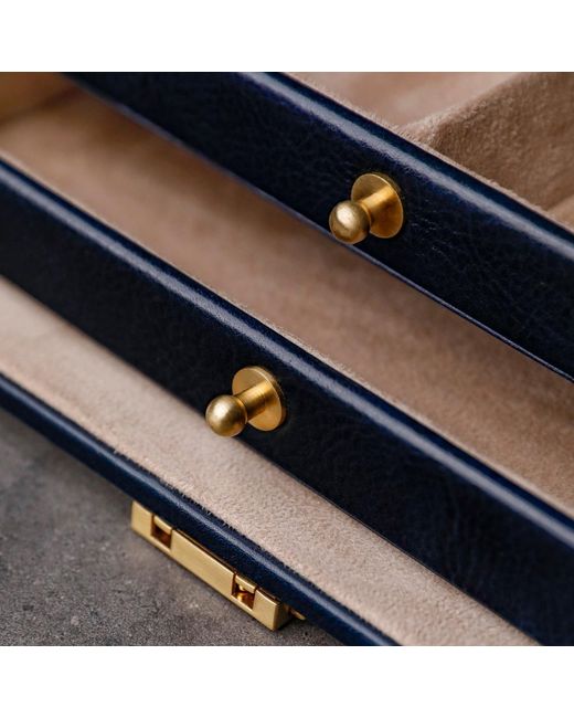 Time Resistance Blue Leather Jewelry Box For