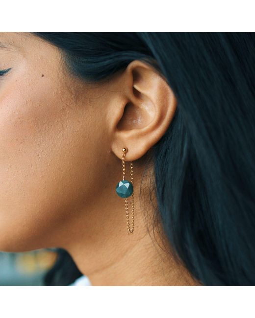Herself Collections Blue Juniper Agate Earrings