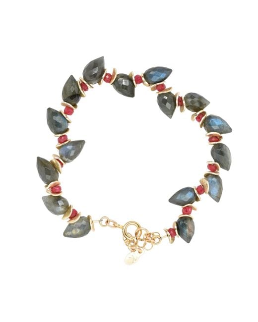 Lori Kaplan Design Metallic Signature Labradorite Herringbone With Ruby Bracelet