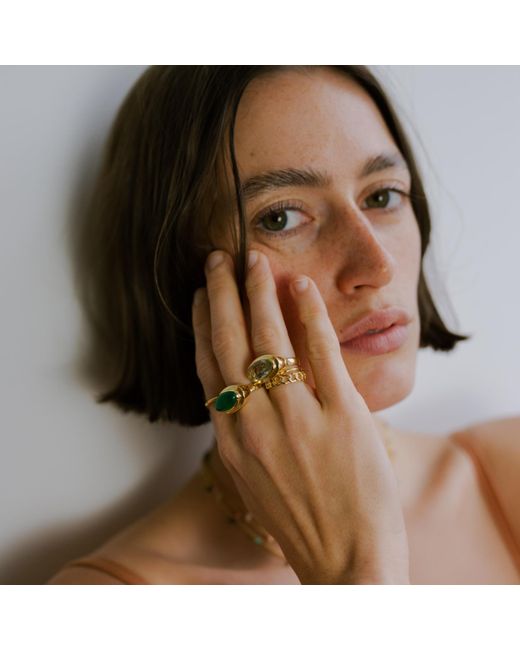 Coco & Kinney Metallic Amethyst Lara Ring