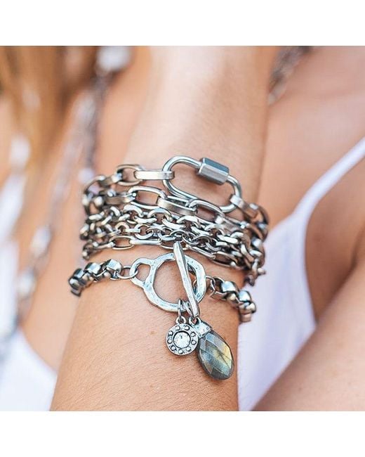 Loni Paul Jewelry Black Labradorite & Crystal Charm Bracelet
