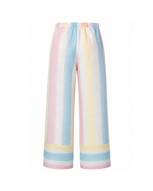LOVEIST STORE Blue Pastel Stripe Relaxed Fit Trousers
