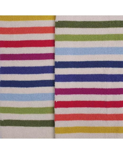 Otto & Spike Red Neutrals Scarves