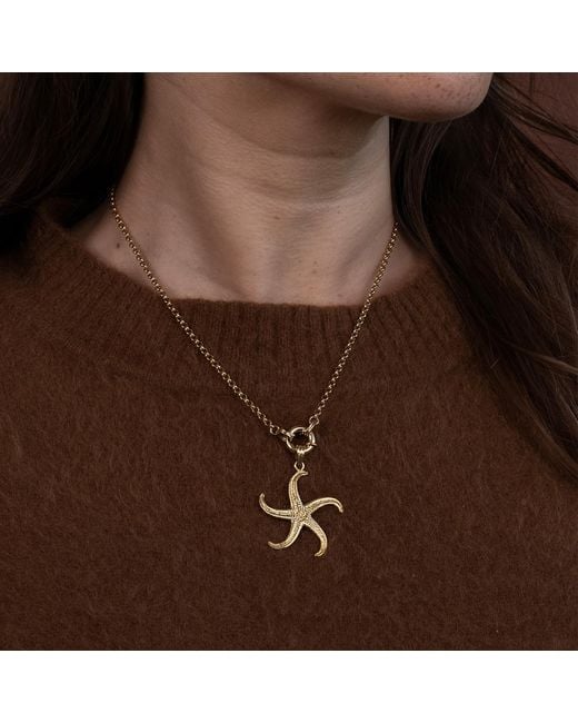 Zoe & Morgan Metallic Starfish Charm