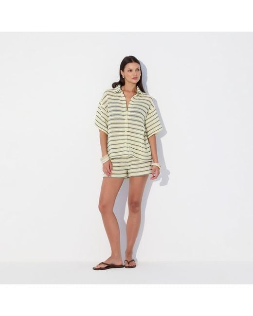 Thisisu Collection Yellow Solea Striped Knit Beachwear Shirt
