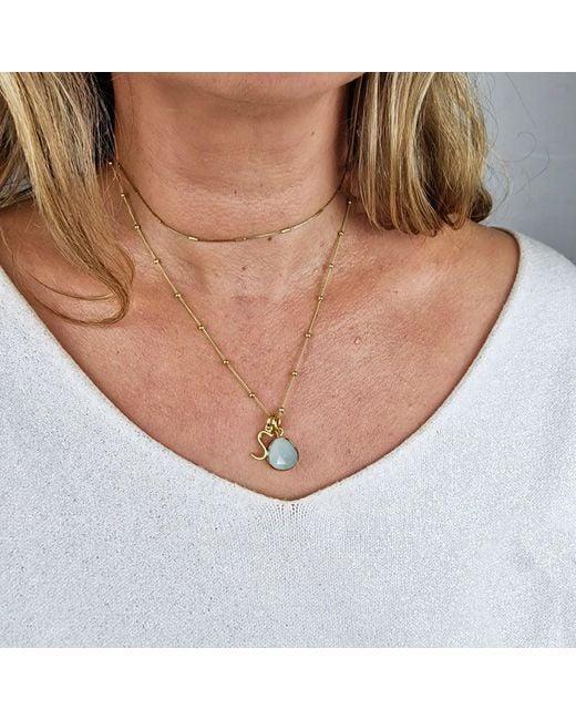Harfi Blue Vermeil Plated Aquamarine Gemstone Initial Charm Necklace