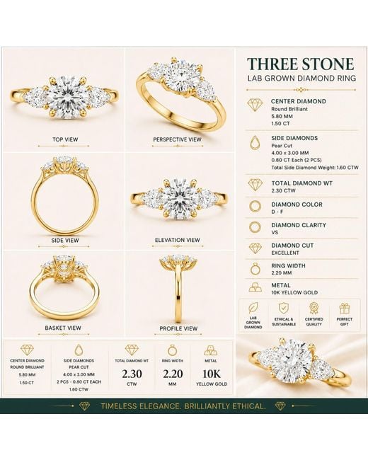 Aya Fine Jewelry Metallic Round Brilliant Three Stone Lab Diamond Promise Ring