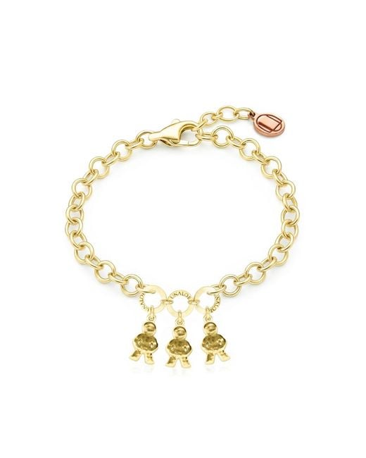 Unaloe Metallic Adjustable Plated Mom Bracelet With Three Baby Charms, Perfect Gift For Moms And Families