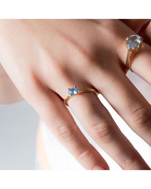 Marteliè White Synthetic Aquamarine Ring, Oval Cut, Horizontal