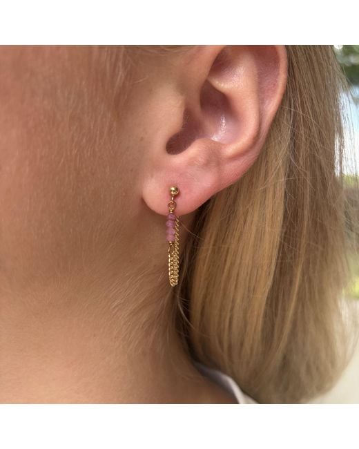 Rachel Nathan Metallic Post Tourmaline & Chain Earrings