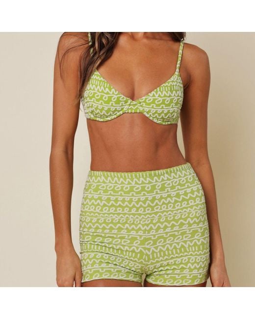 Montce Green Lime Icing Micro Bike Short
