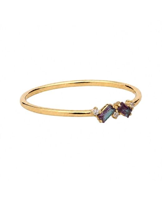 Belinda Jewelz Metallic Alexandrite Double Baguette Birthstone Ring