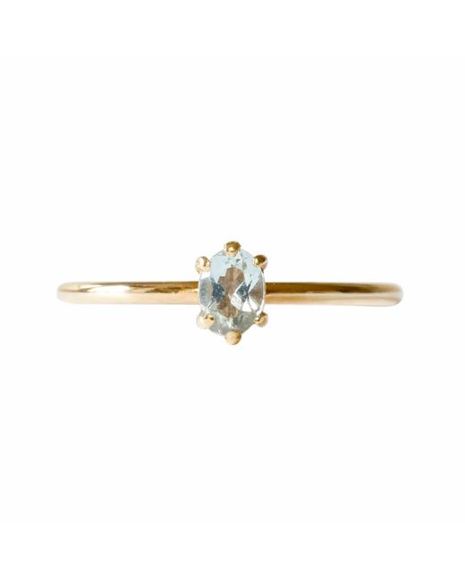 Lee Renee Metallic Aquamarine Ring