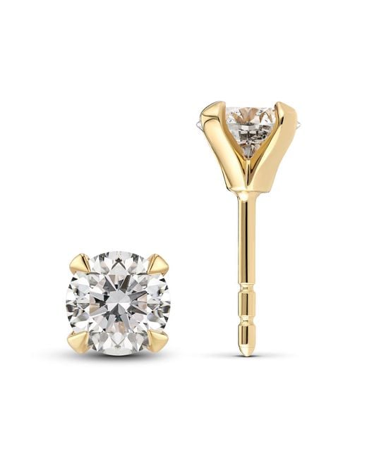Sif Jakobs Jewellery White Solitaire Earrings Venice