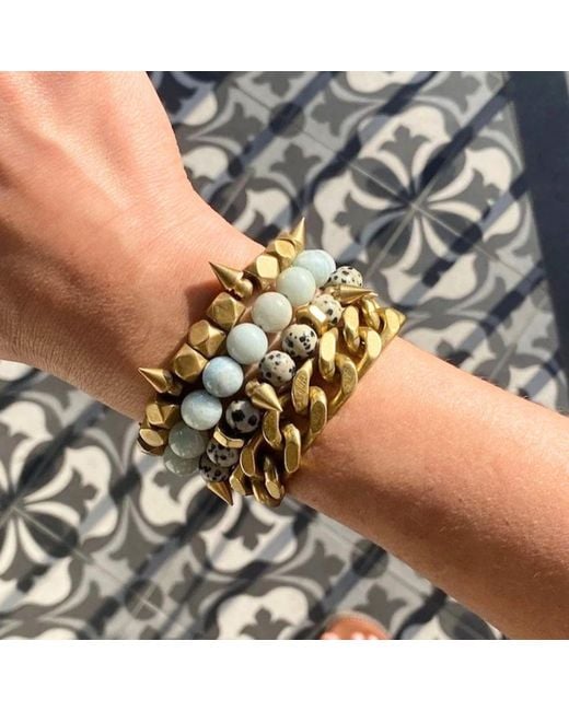 Rachel Nathan Blue Remix: Aquamarine Bracelet