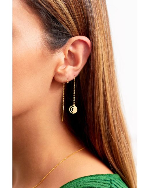 Sarvin Metallic Circle Shape Drop Earrings