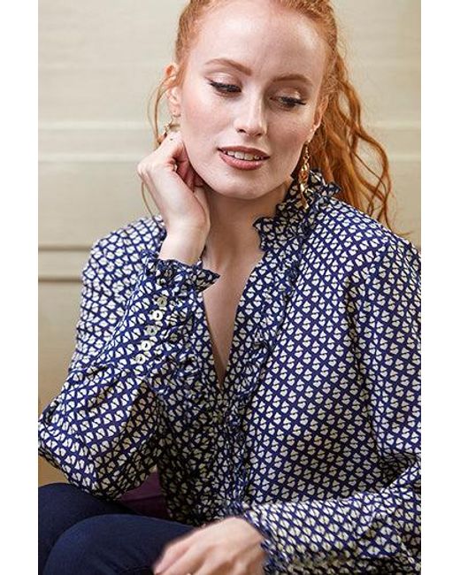 Guinea London Blue Print Shirt