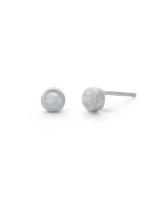 Nellou Jewellery Metallic Aquamarine Gem Dot March Birthstone Earrings Sterling
