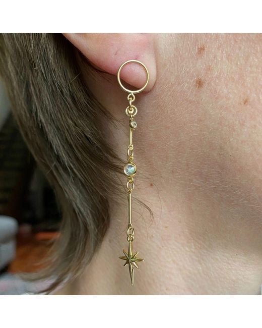 Rachel Nathan Metallic Circle Post & North Star Earrings