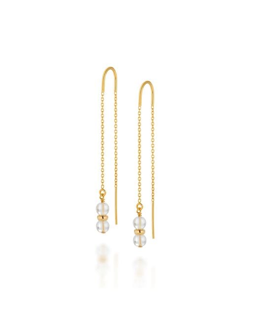 Nellou Jewellery Metallic Fall Birthstone Earrings April Crystal Plated Sterling