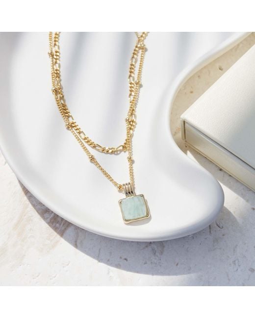 Muru Metallic Amazonite Layering Set