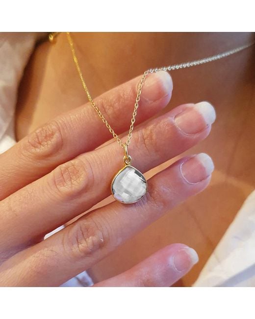 Harfi Metallic Topaz Charm April Birthstone Plated Necklace