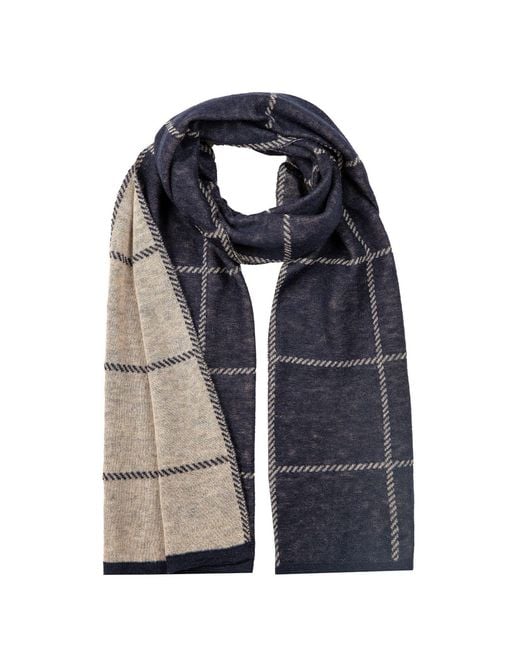 Mohair&Angora Blue Roman Check Scarf for men