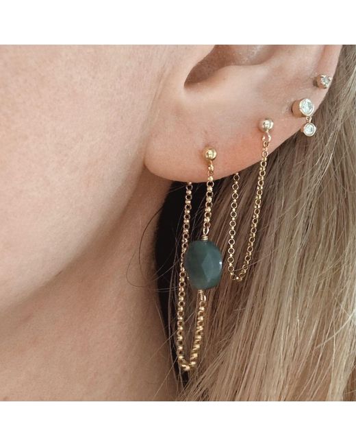 Herself Collections Blue Juniper Agate Earrings