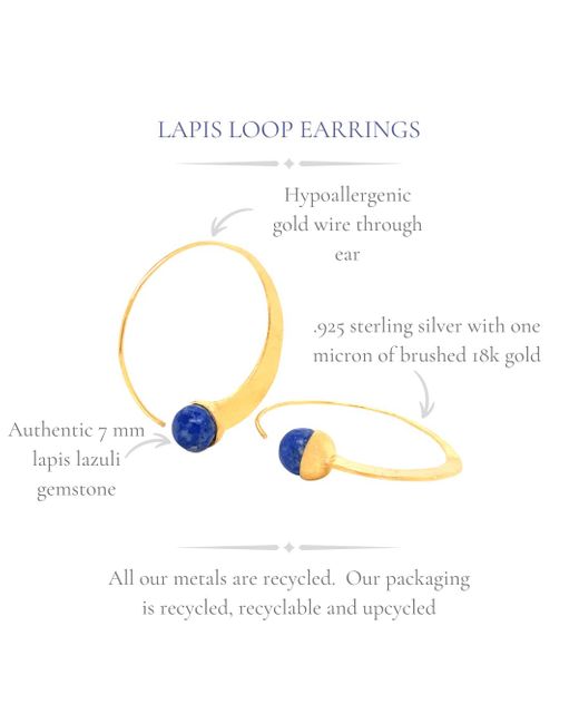 GEM BAZAAR Metallic Lapis Loop Earrings
