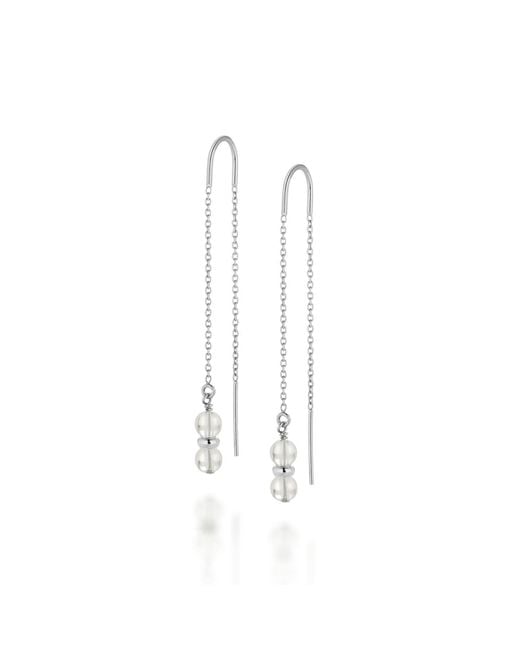 Nellou Jewellery White Fall Birthstone Earrings April Crystal Sterling
