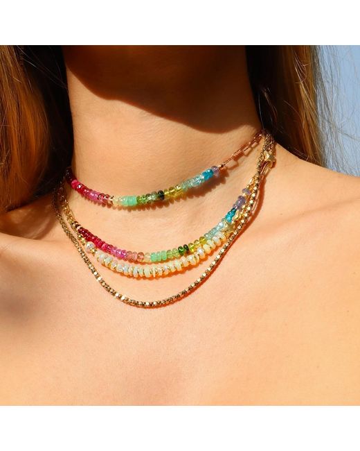 Mineralgems•Studio Blue Choker With Chain