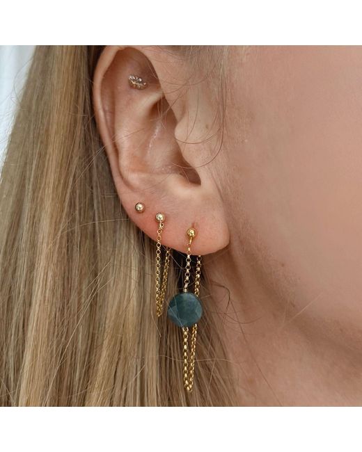 Herself Collections Blue Juniper Agate Earrings