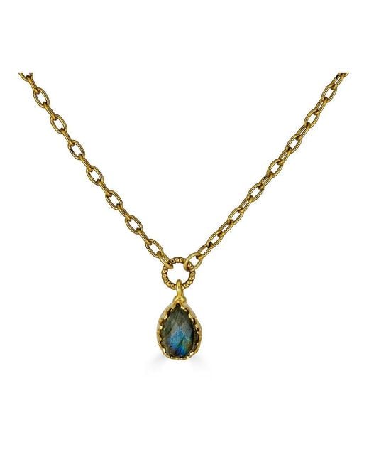Loni Paul Jewelry Metallic Labradorite Prong Pendant Necklace