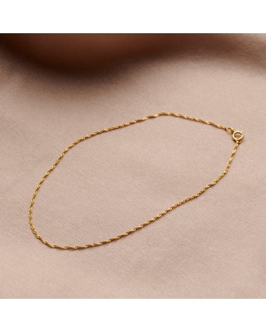 Posh Totty Designs Blue 9Ct Twisted Anklet