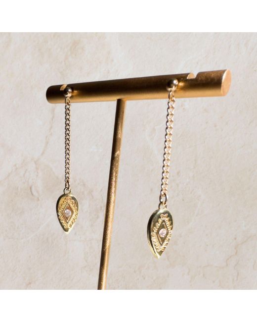 Rachel Nathan Metallic Post: Paisley Tear Drop Earrings