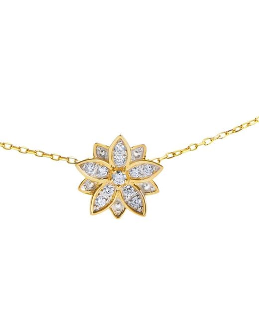 BLOOMTINE | Earth Angel HQ Metallic Eternal Bloom Solid Diamond Lotus Flower Choker