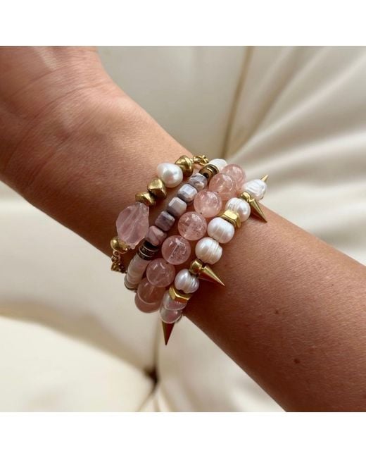 Rachel Nathan Brown Remix: Morganite Bracelet