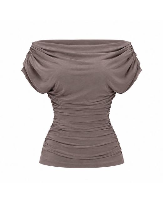 Atom Label Brown Neutrals Carbon Top