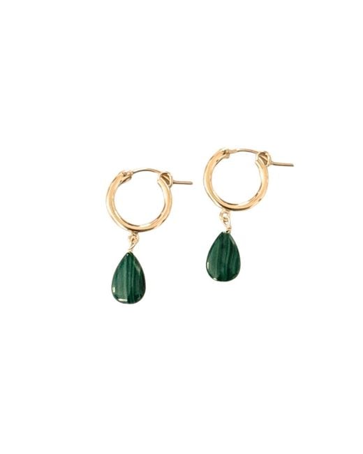 Herself Collections Metallic Malachite Hoop Earrings