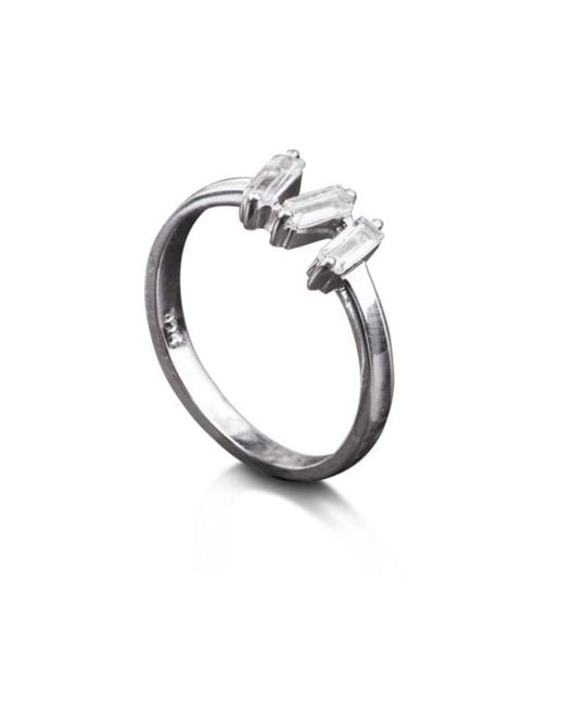 The Jewellery Store London Metallic Topaz Baguette Cut Ring